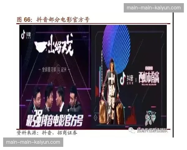 深度报道:社交媒体短视频如何催生新一代BMX“网红”选手 深度报道:社交媒体短视频如何催生新一代BMX“网红”选手